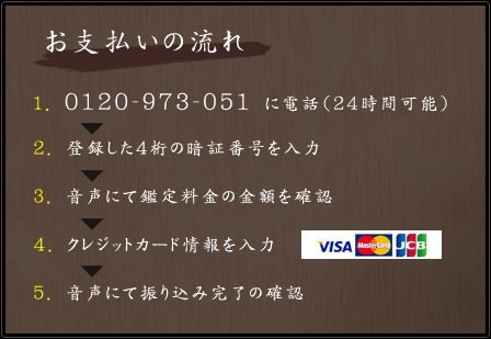 お支払いの流れ